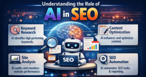 Compare AI Search Optimization Tools